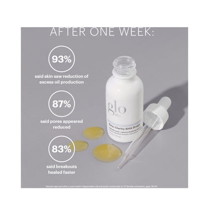 Glo Skin Beauty Beta-Clarity Bha Drop