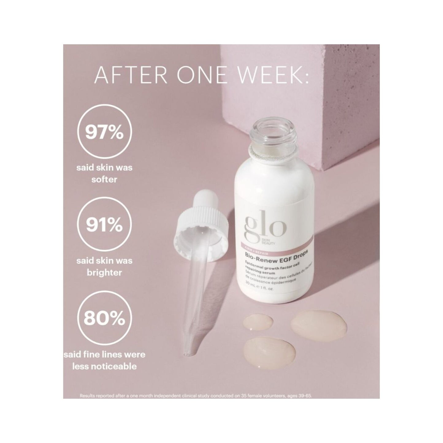 Glo Skin Beauty Bio-Renew EGF Drops