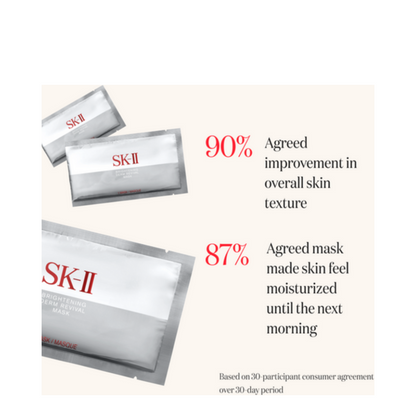 SK-II Aufhellende Derm Revival Maske