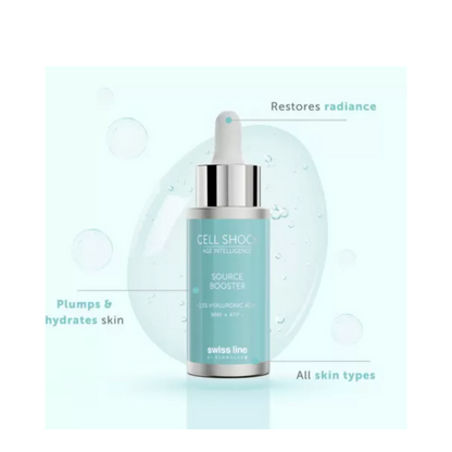 Swiss Line Cell Shock- Source Booster - 1.5 % Hyaluronic Acid + NMF + ATP