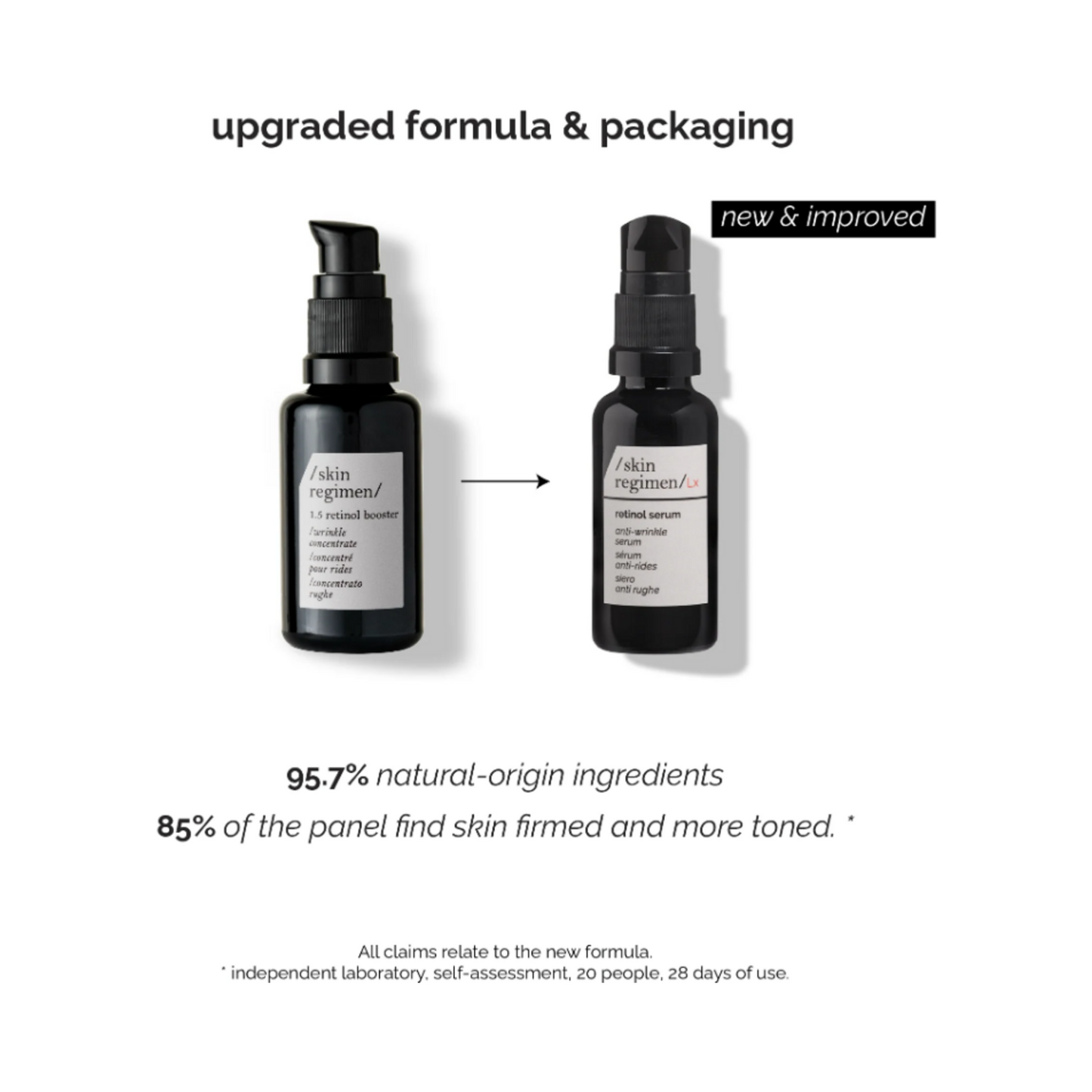 Hudregime LX Retinol Serum