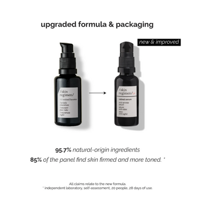 Skin Regimen  Lx Retinol Serum