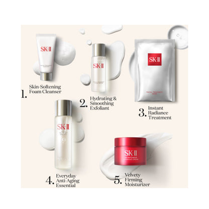 SK-II Pitera Kult-Favoriten-Set