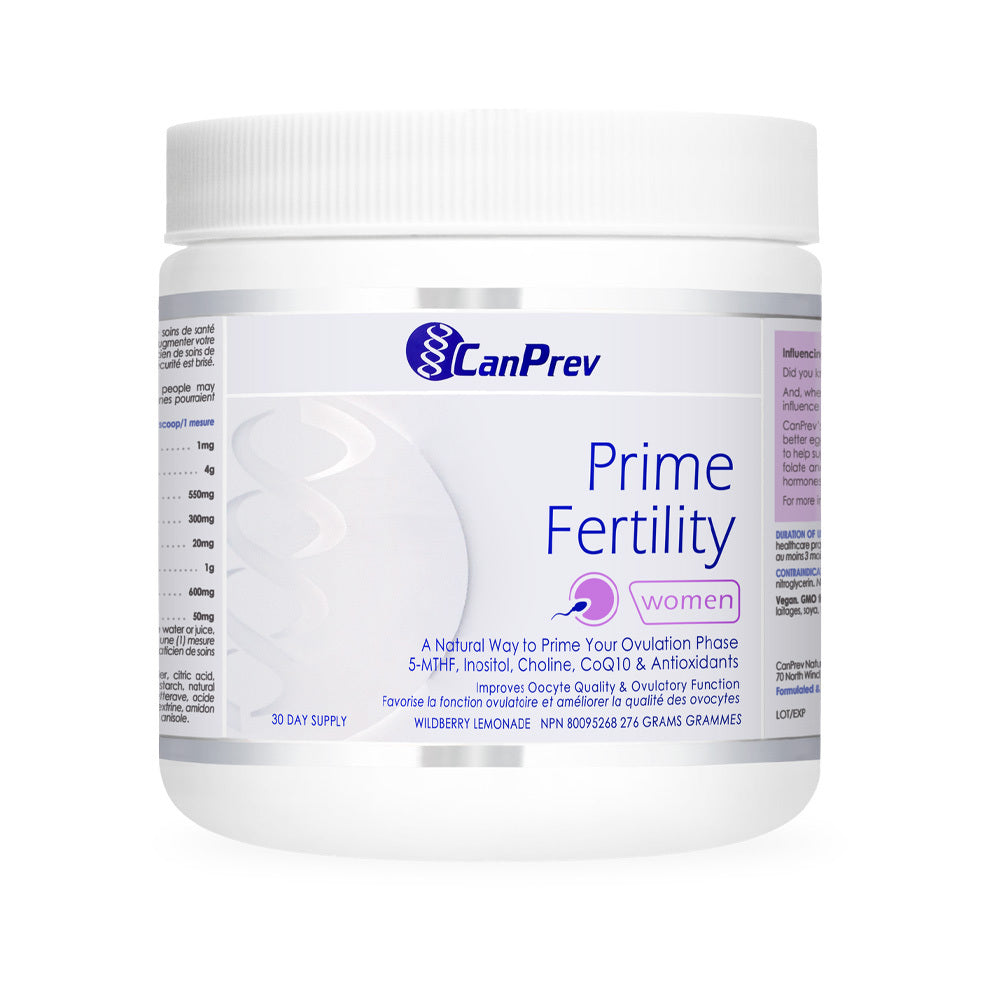 CanPrev Prime Fertility