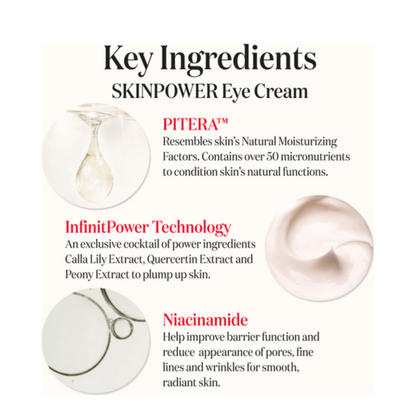 SK-II Skinpower Augencreme