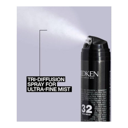 Redken Max Hold Haarspray